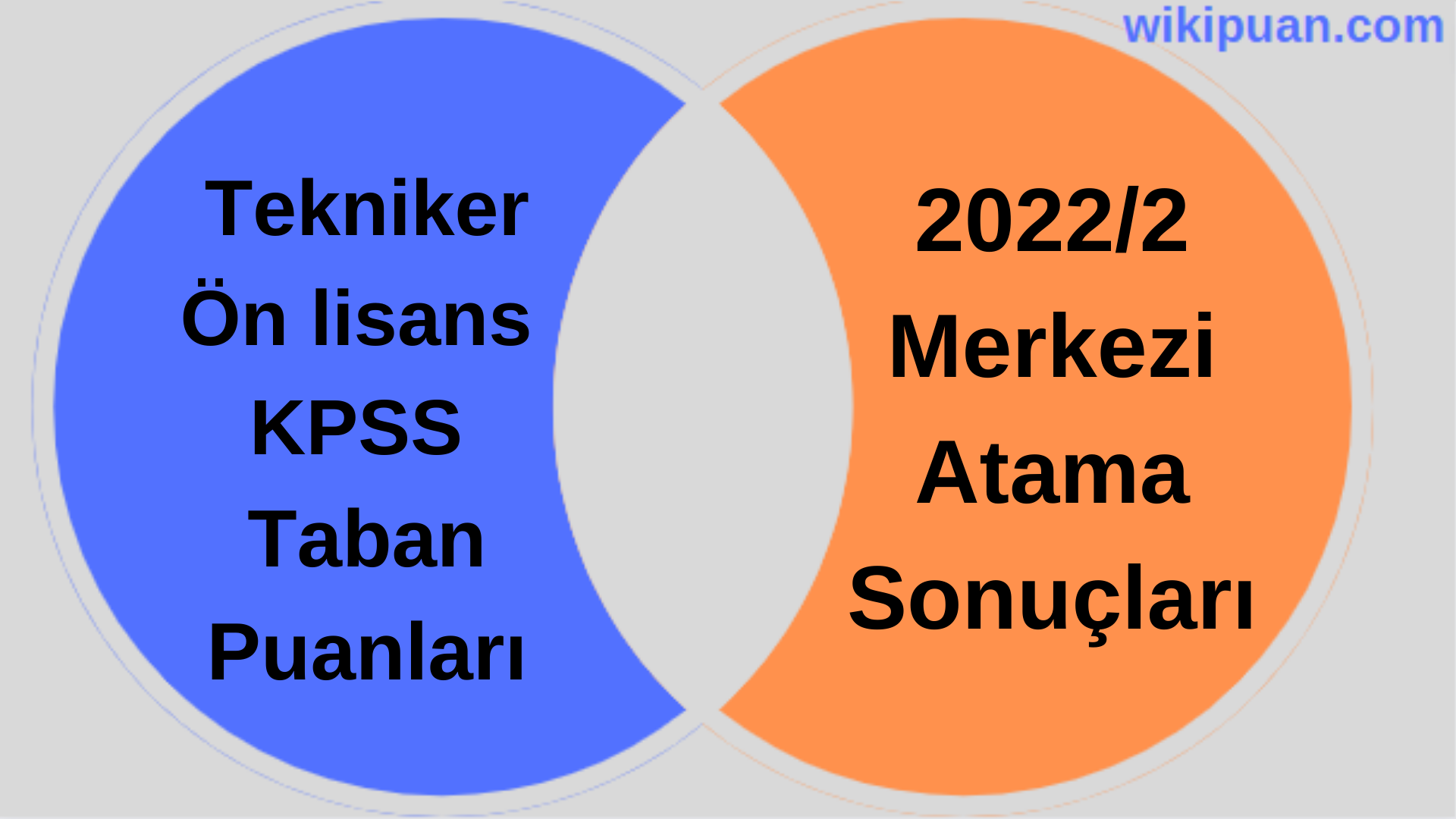 Tekniker KPSS (Ön Lisans) Taban Puanları 2022/2