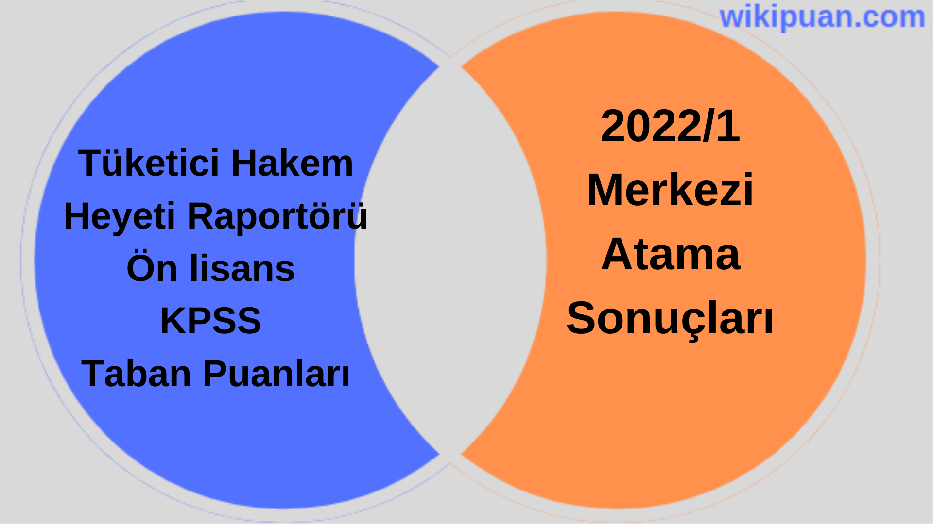 Tüketici Hakem Heyeti Raportörü KPSS (Ön Lisans) Taban Puanları 2022/1