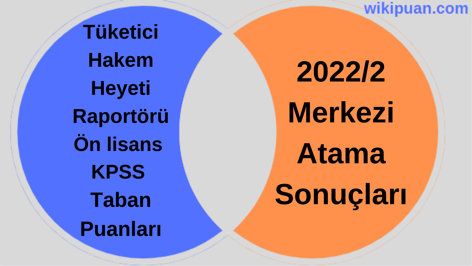 Tüketici Hakem Heyeti Raportörü KPSS (Ön Lisans) Taban Puanları 2022/2