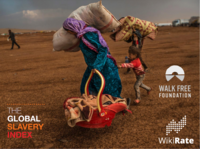 Global Slavery Index 2018: WikiRate contribution to 12 Country Studies+Image