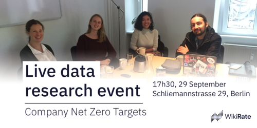 Company Net Zero Goals: live data research session+Image