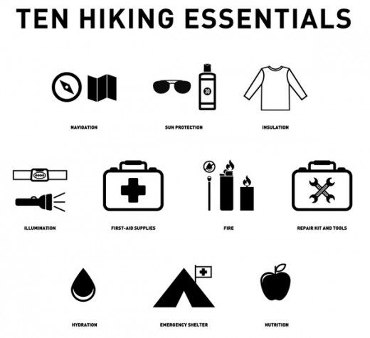 As hiking and stay alive 