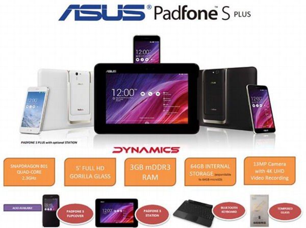 ASUS has released a smartphone Padfone S Plus