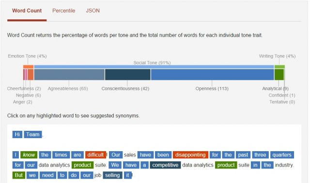 IBM Watson learns to recognize emotional texts