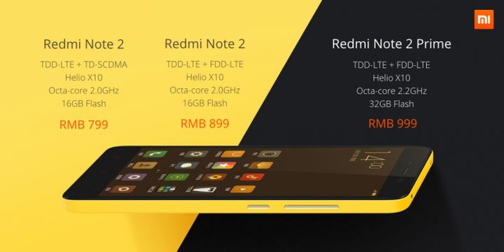 On the first day Xiaomi has sold 800,000 new smartphones Redmi Note 2