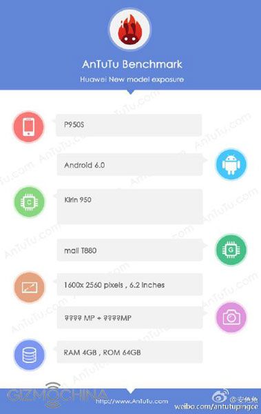 Huawei P9 Max: flagship with QHD-screen Kirin 950