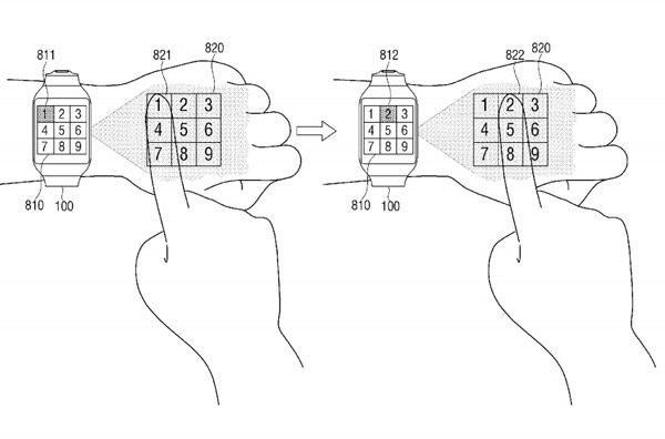 Samsung patented interactive virtual interface for smart watches
