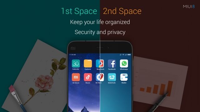 What is Second Space in Xiaomi smartphones?