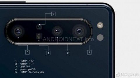 Sony Xperia 5 Plus Will Have 5 Rear Cameras