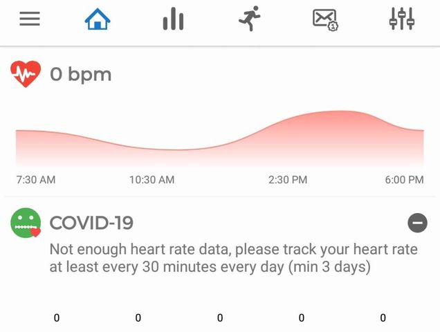 Xiaomi Mi Band is able to detect the symptoms of coronavirus COVID-19