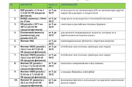 სპეც.ტექნიკის ნაწილები, ჰიდრავლიკური სისტემები