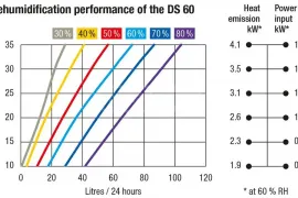 ავტონაწილები, სხვა