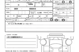 Mitsubishi, Minica