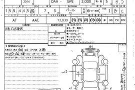 Subaru, XV