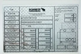 Schmitz, SCB