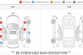 Ssangyong, Korando