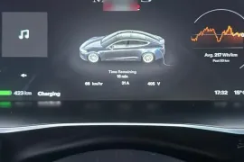 Tesla, Model S