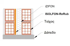 Автозапчасти, Оборудование, Другое