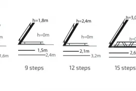 ქირავდება მეტალის დროებითი კიბეები