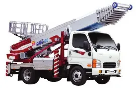 ამწე ლიფტის მომსახურება