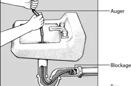 სანტექნიკი გამოძახებით 557553551 სამზარეულოს მილის გაწმენდა