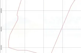 Land For Sale, Non Agricultural