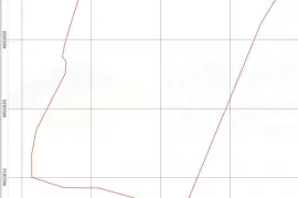 Land For Sale, Non Agricultural