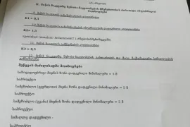 Продается Земля, Для Инвестиций