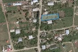 Land For Sale, Agricultural