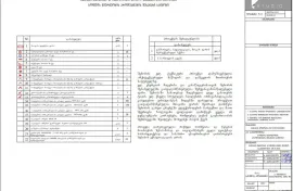 Продается Земля, Не Сельскохозяйственный, Село Дигоми