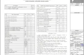 Продается Земля, Не Сельскохозяйственный, Село Дигоми