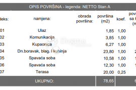 Adaptirani stan na atraktivnoj lokaciji, Pula, Διαμέρισμα