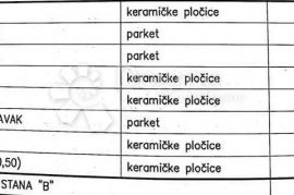 NOVOGRADNJA - Urbani stan na atraktivnoj lokaciji!, Ližnjan, Daire