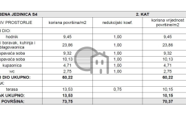 Dvosobni stan na drugomkatu, Šibenik - Okolica, Appartamento