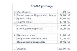 ISTRA, POREČ (okolica) - Dvosoban stan u prizemlju sa vrtom, Poreč, Kвартира