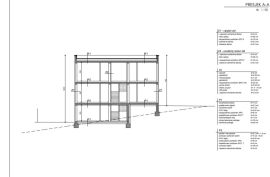 Građevinsko zemljište s projektom i dozvolom, Vinkuran, Istra, Medulin, Земля