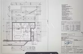 Rijeka, Trsat - zemljište s projektom, Rijeka, Tierra