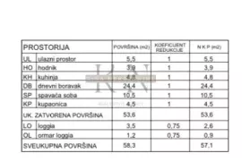 NOVI ZAGREB - BLATO - NOVO! STAN ZA NAJAM SA GPM!, Zagreb, Appartamento