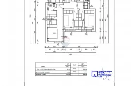 RIJEKA, KASTAV- građevinsko zemljište 1000 m2 blizu centra sa idejnim projektom, Kastav, Land