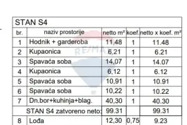 Istra, Pula, trosoban stan u novogradnji sa garažom, Pula, Διαμέρισμα