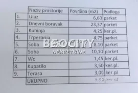 Novi Sad, Železnička Stanica, Stjepana Mitrova Ljubise, 3.0, 65m2, Novi Sad - grad, Stan