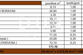 ZADAR, PRIVLAKA - Vrhunski penthouse s grijanim bazenom na krovnoj terasi! S6, Privlaka, شقة