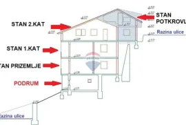 Zagreb, Črnomerec, 266m2, 4 stana, garaža,, Zagreb, بيت