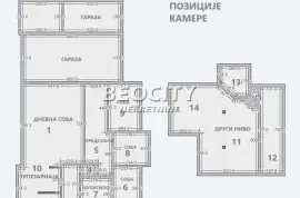 Grocka, Vrčin, Beogradska, 5.0, 400m2, Grocka, Famiglia