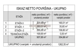 ZAGREB - ŠESTINE - LUX VILLA SA BAZENOM I POGLEDOM IZ SNOVA!, Zagreb, Casa