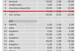 MODERNA VILA - BAZEN, POGLED NA MORE, Vinodolska Općina, Ev