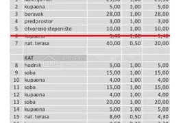 MODERNA VILA SA BAZENOM I POGLEDOM NA MORE, Vinodolska Općina, Σπίτι