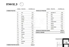 RIJEKA, KOSTRENA - ekskluzivan dvoetažni stan 164,90 m2 novogradnja s prekrasnim pogledom na more i bazenom + okućnica 182.60m2 - S2-D, Kostrena, Apartamento