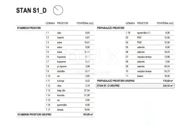 RIJEKA, KOSTRENA - ekskluzivan dvoetažni stan 163,89 m2 novogradnja s prekrasnim pogledom na more i bazenom + okućnica 176.65m2 - S1-D, Kostrena, Appartment