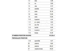 RIJEKA, KOSTRENA - ekskluzivan dvoetažni stan 147m2 novogradnja s prekrasnim pogledom na more i bazenom + okućnica 151.75m2 - S1-C, Kostrena, Διαμέρισμα